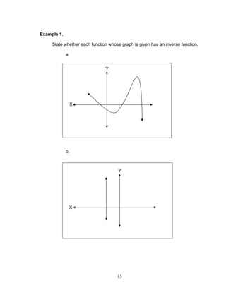 15
Example 1.
State whether each function whose graph is given has an inverse function.
a
b.
Y
Y
X
X
 