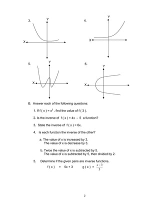 2
3. 4.
5. 6.
B. Answer each of the following questions:
1. If f ( x ) = x2
, find the value of f ( 3 ).
2. Is the inverse of f ( x ) = 4x - 5 a function?
3. State the inverse of f ( x ) = 6x.
4. Is each function the inverse of the other?
a. The value of x is increased by 3.
The value of x is decrease by 3.
b. Twice the value of x is subtracted by 5.
The value of x is subtracted by 5, then divided by 2.
5. Determine if the given pairs are inverse functions.
f ( x ) = 5x + 3 g ( x ) =
5
3−x
Y
Y
Y
Y
X
X
X
X
 