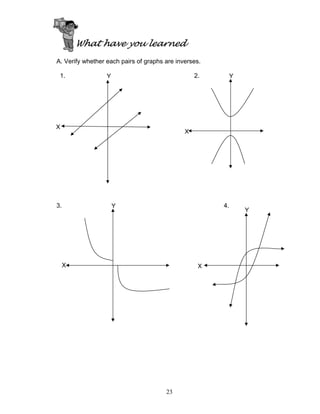23
What have you learned
A. Verify whether each pairs of graphs are inverses.
1. 2.
3. 4.
YY
Y
Y
X
X
XX
 
