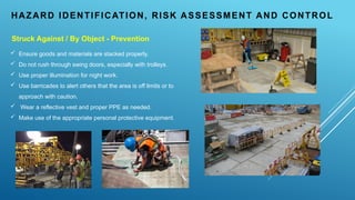 Module 3 - Hazard Identification, Risk and Control.pptx