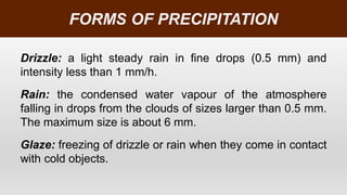 Light Intensity Drizzle Module 3 - Hydrology.pdf