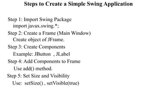 Module3-Introducing Swing.pptx- Here’s a simple and effective ...