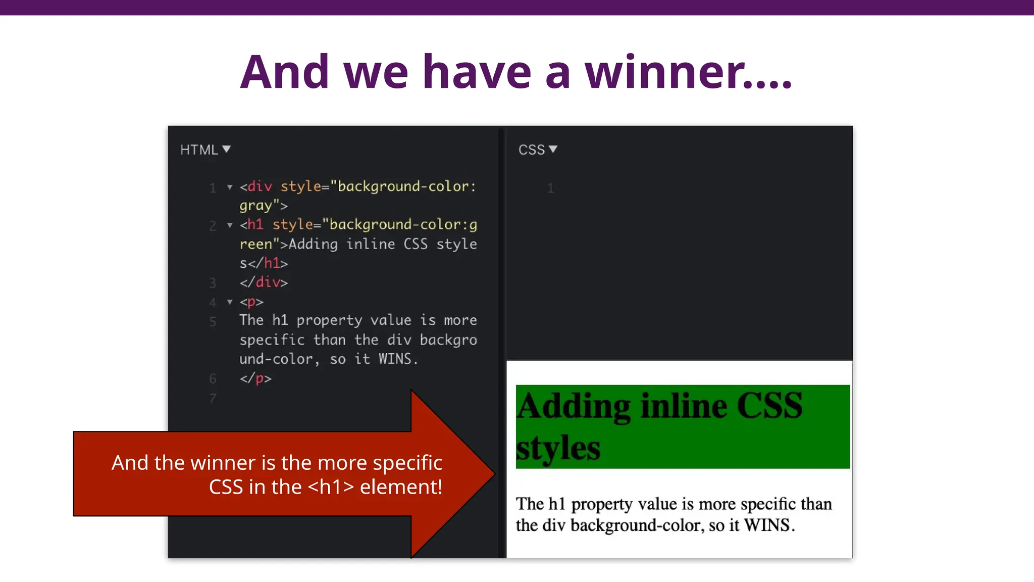 And we have a winner….
And the winner is the more specific
CSS in the <h1> element!
 