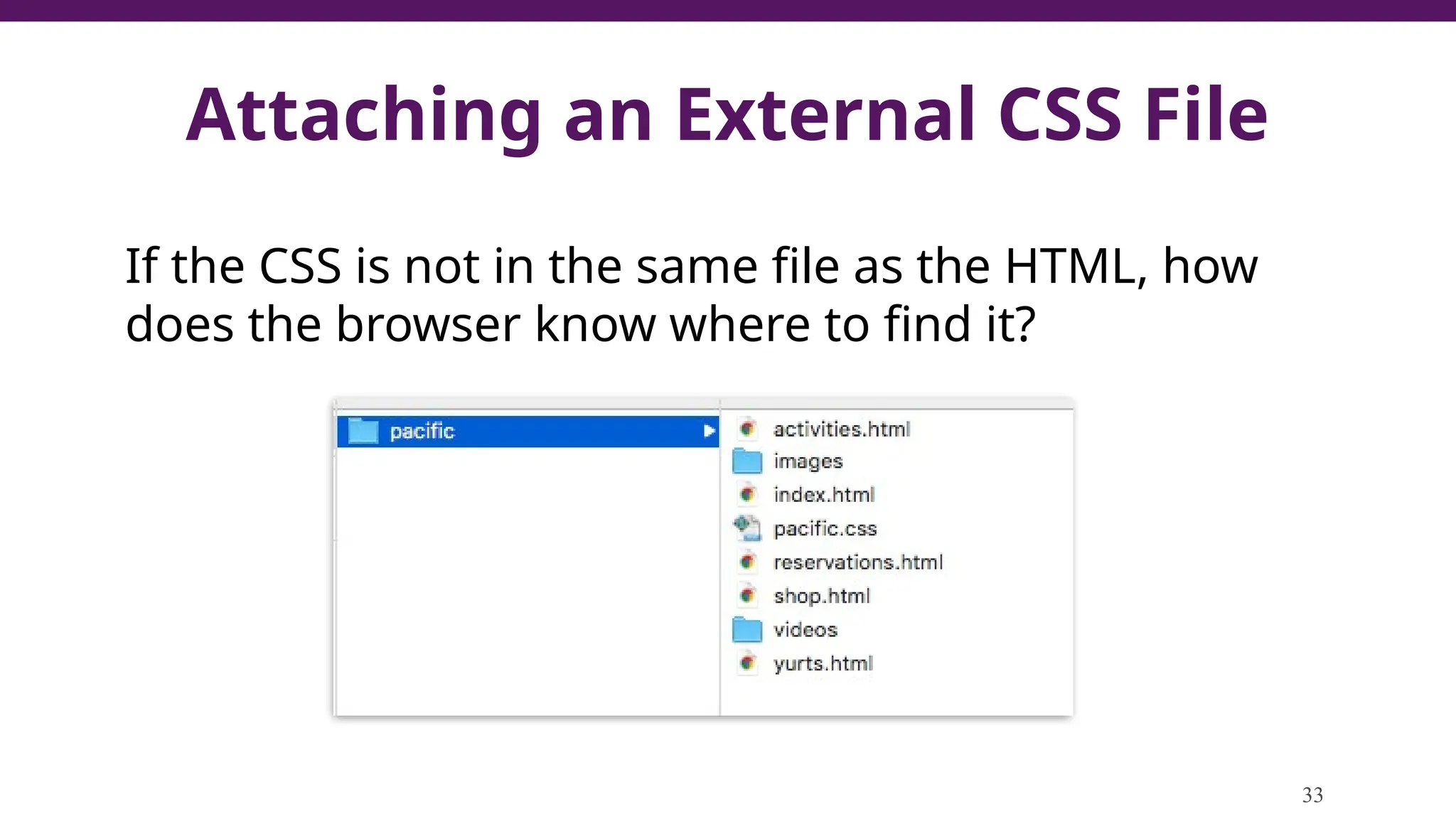 Attaching an External CSS File
33
If the CSS is not in the same file as the HTML, how
does the browser know where to find it?
 