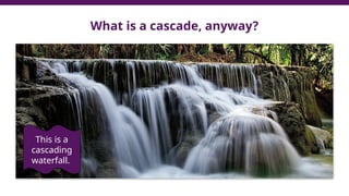 What is a cascade, anyway?
This is a
cascading
waterfall.
 