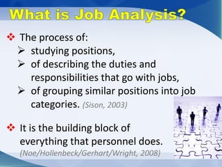 Module 3 - Job Analysis, Job Design, Job Evaluation | PDF