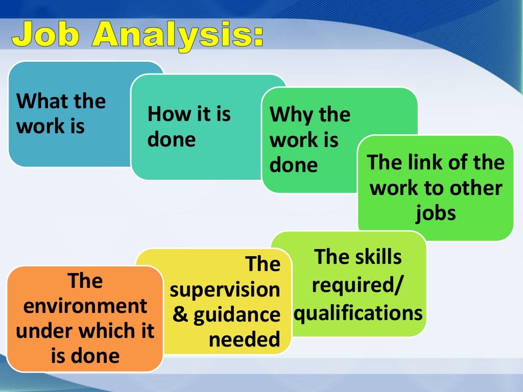 Module 3 Job Analysis, Job Design, Job Evaluation