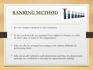 RANKING METHOD
• It is the simplest method of job evaluation.
• In this method, jobs are arranged from highest to lowest, in order
of their value or merit to the organisation.
• Jobs can also be arranged according to the relative difficulty in
performing them.
• Jobs are usually ranked in each department and then the department
rankings are combined to develop an organisational ranking.
 