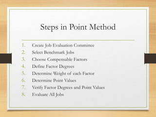Steps in Point Method
1. Create Job Evaluation Committee
2. Select Benchmark Jobs
3. Choose Compensable Factors
4. Define Factor Degrees
5. Determine Weight of each Factor
6. Determine Point Values
7. Verify Factor Degrees and Point Values
8. Evaluate All Jobs
 