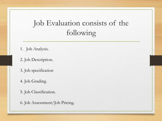 Job Evaluation consists of the
following
1. Job Analysis.
2. Job Description.
3. Job specification
4. Job Grading.
5. Job Classification.
6. Job Assessment/Job Pricing.
 