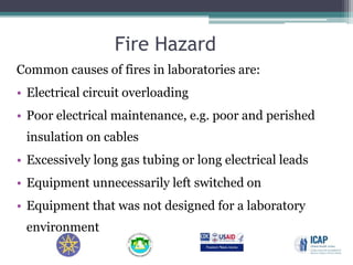 Module 3-Laboratory Safety Precaution.ppt