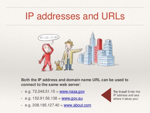 Module 3 Purchasing A Domain Name And Web Space Module 3 Purchasing A Domain Name And Web Space