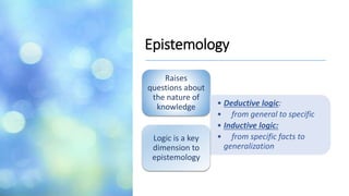Module 3 The Major Philosophies - Chapter 3