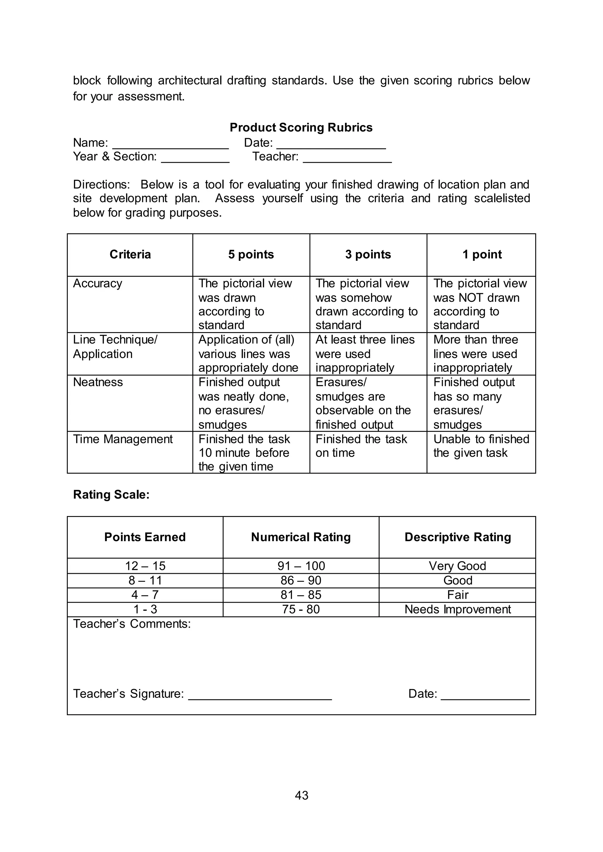 Module 3 module 1 architecural layout & details | DOCX