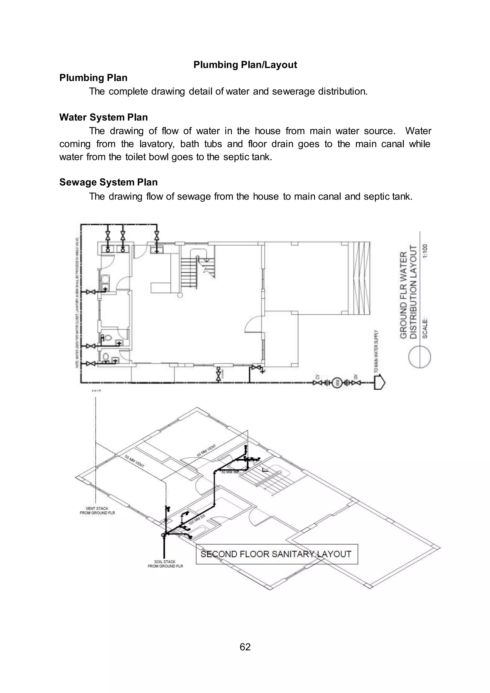 Module 3 module 1 architecural layout & details | DOCX