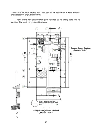 Module 3 module 1 architecural layout & details | DOCX