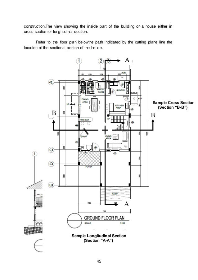 Module 3 module 1 architecural layout & details