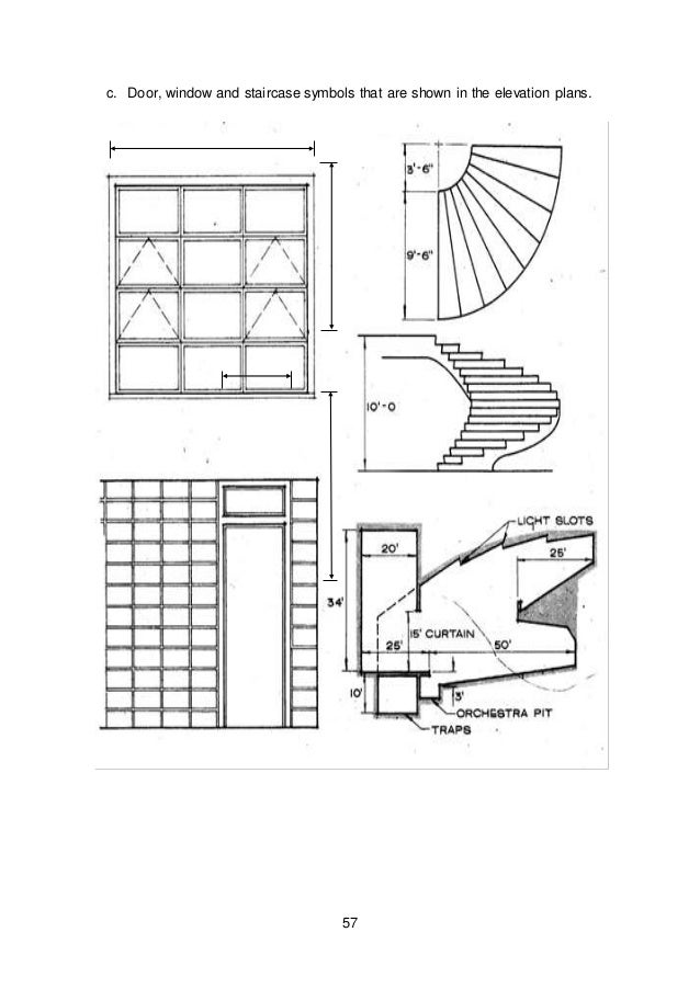 Module 3 module 1 architecural layout & details Module 3 module 1 architecural layout & details