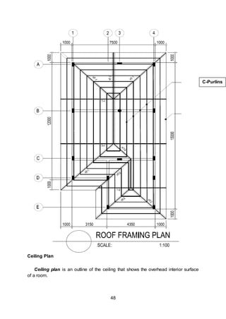 Module 3 module 1 architecural layout & details | DOCX