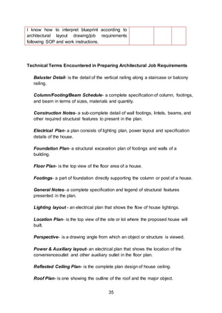 Module 3 module 1 architecural layout & details | DOCX