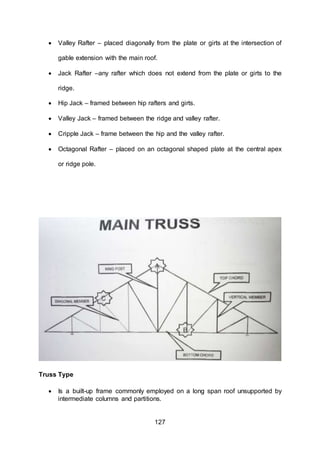 Crippled Rafter Module 3 module 1 architecural layout & details | DOCX