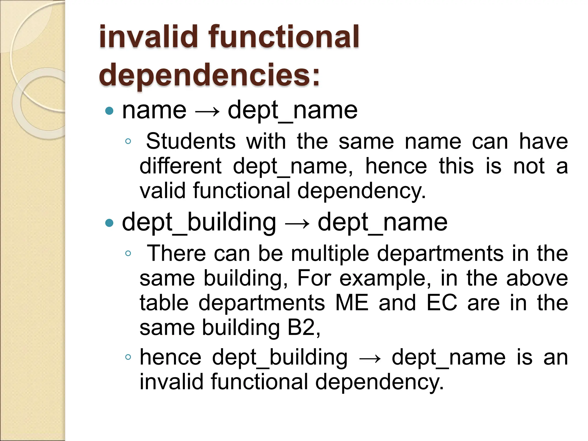 invalid functional
dependencies:
 name → dept_name
◦ Students with the same name can have
different dept_name, hence this is not a
valid functional dependency.
 dept_building → dept_name
◦ There can be multiple departments in the
same building, For example, in the above
table departments ME and EC are in the
same building B2,
◦ hence dept_building → dept_name is an
invalid functional dependency.
 