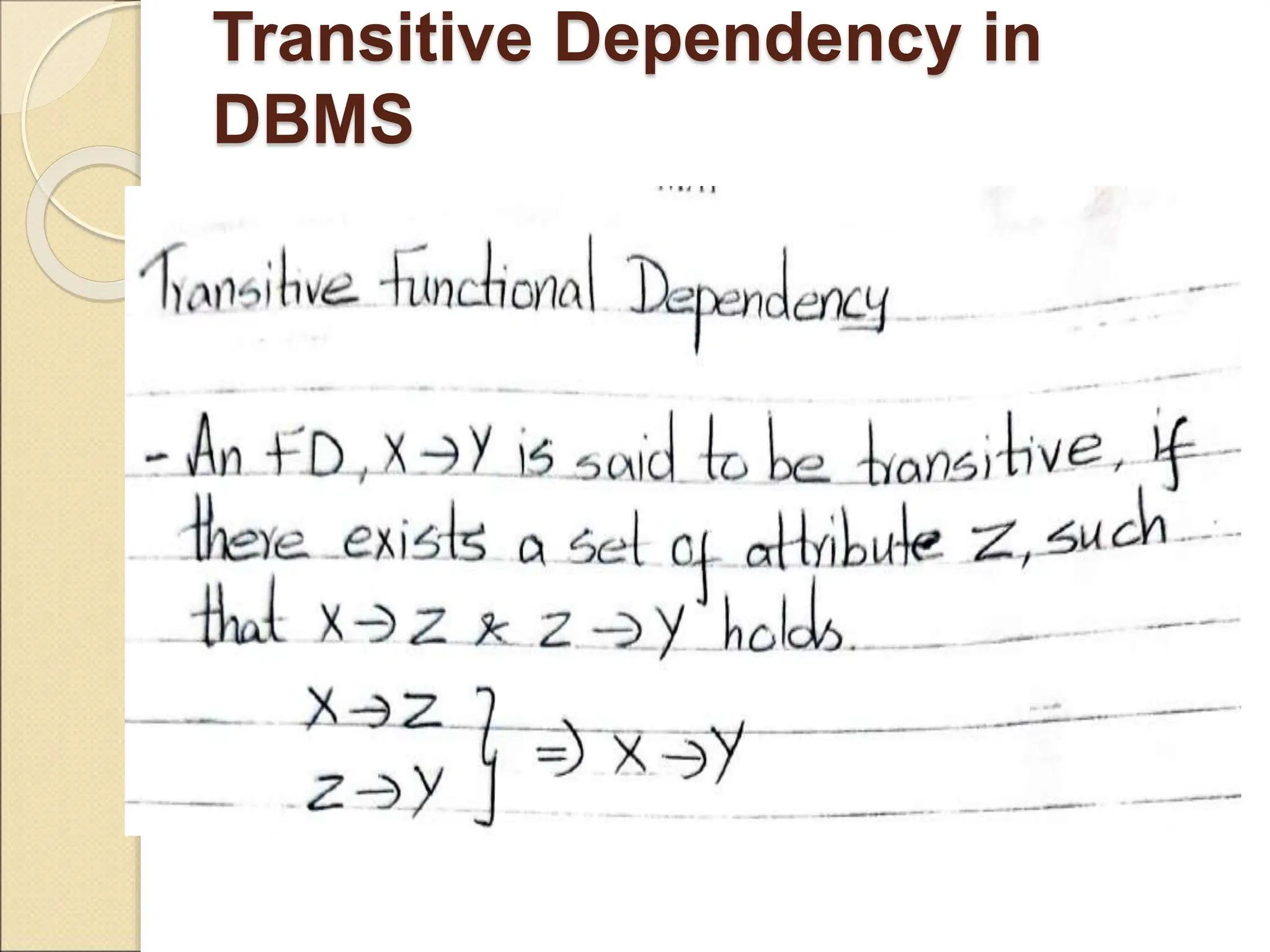 Transitive Dependency in
DBMS
 