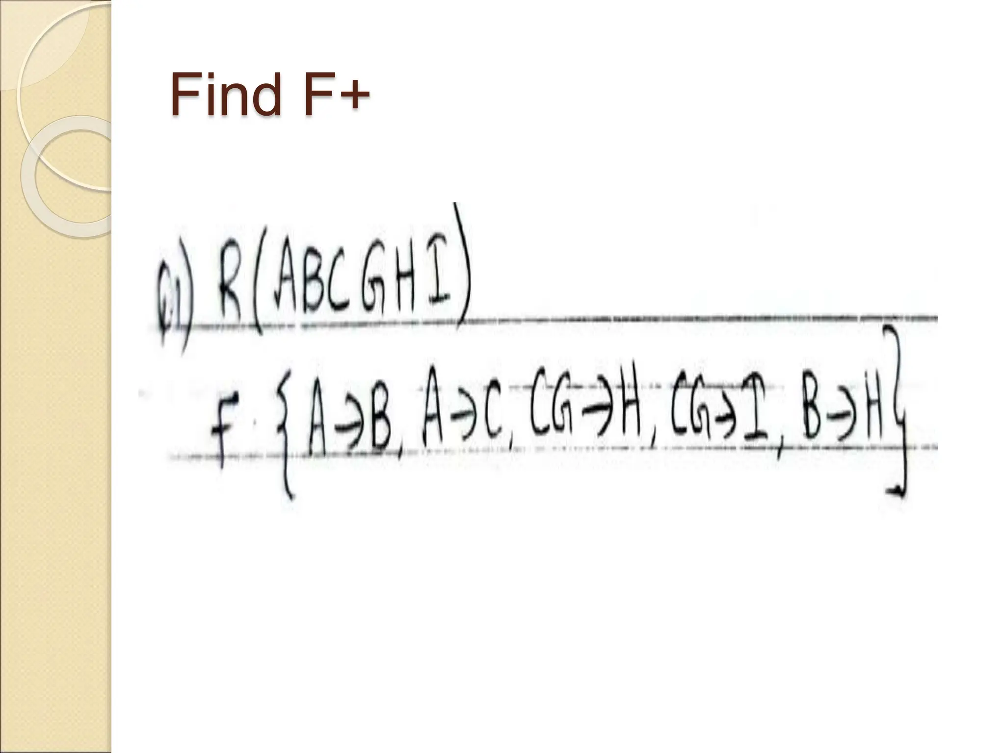 Find F+
 