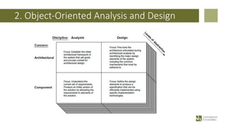 Module3 - Object Oriented Analysis & Functional Model.pdf