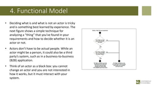 Module3 - Object Oriented Analysis & Functional Model.pdf