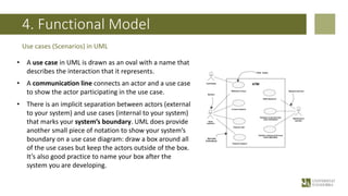 Module3 - Object Oriented Analysis & Functional Model.pdf