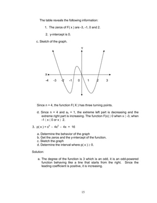 Module 3 polynomial functions | PDF