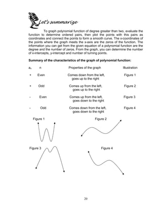 Module 3 polynomial functions | PDF