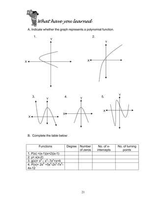 Module 3 polynomial functions | PDF