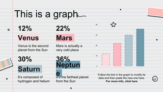 This is a graph
Follow the link in the graph to modify its
data and then paste the new one here.
For more info, click here
Mars is actually a
very cold place
It’s the farthest planet
from the Sun
Mars
Neptun
e
Venus
Venus is the second
planet from the Sun
Saturn
It’s composed of
hydrogen and helium
36%
30%
22%
12%
 