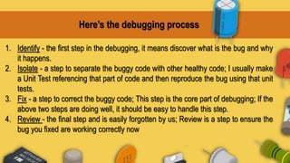 Here’s the debugging process
1. Identify - the first step in the debugging, it means discover what is the bug and why
it happens.
2. Isolate - a step to separate the buggy code with other healthy code; I usually make
a Unit Test referencing that part of code and then reproduce the bug using that unit
tests.
3. Fix - a step to correct the buggy code; This step is the core part of debugging; If the
above two steps are doing well, it should be easy to handle this step.
4. Review - the final step and is easily forgotten by us; Review is a step to ensure the
bug you fixed are working correctly now
 