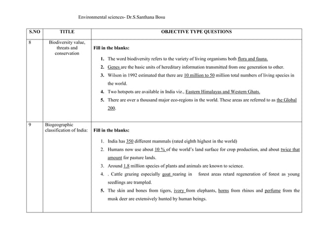 Environmental Science Module 3 Question Bank Answers Pdf