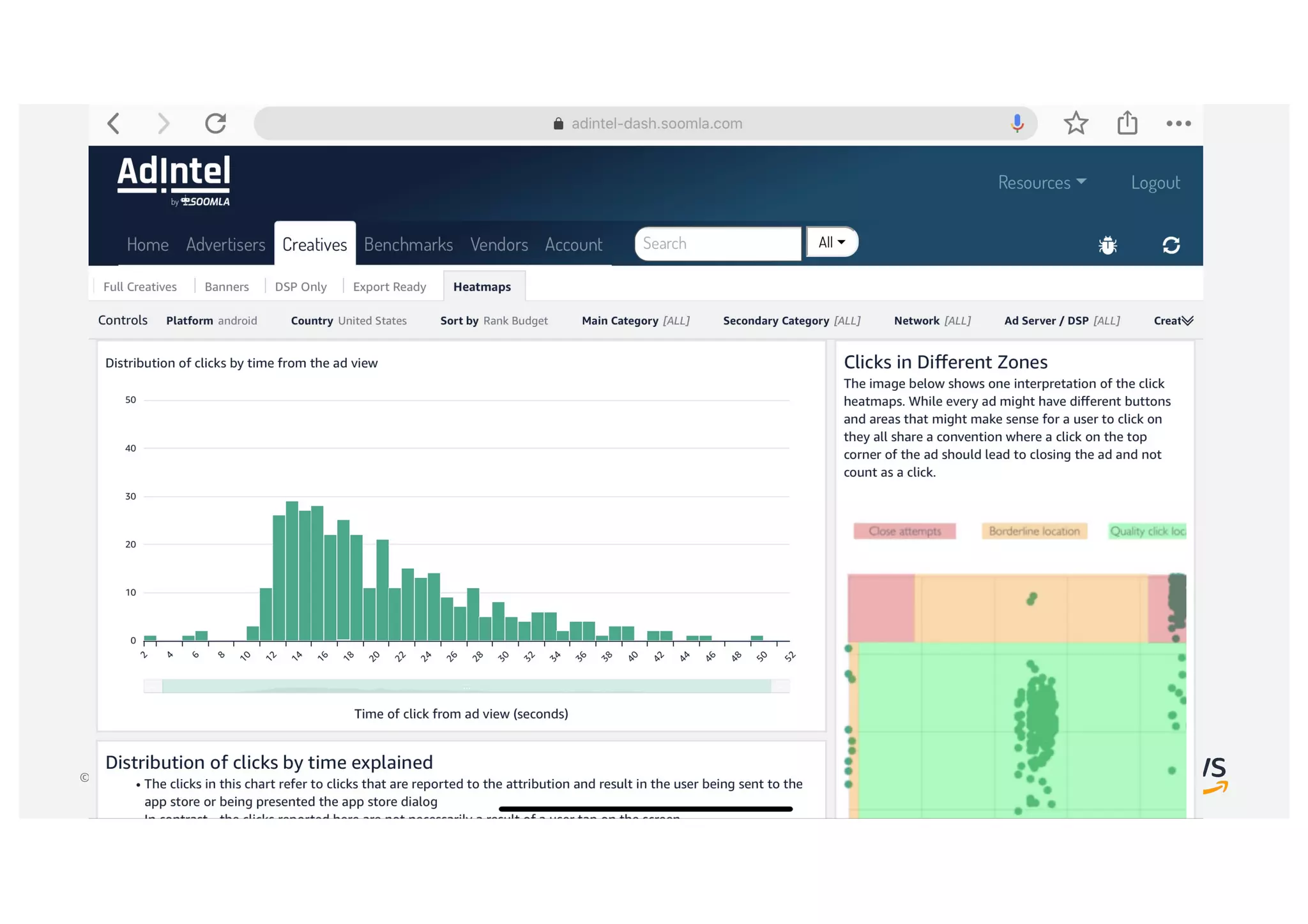 © 2021, Amazon Web Services, Inc. or its Affiliates. All rights reserved. Amazon Confidential and Trademark
 