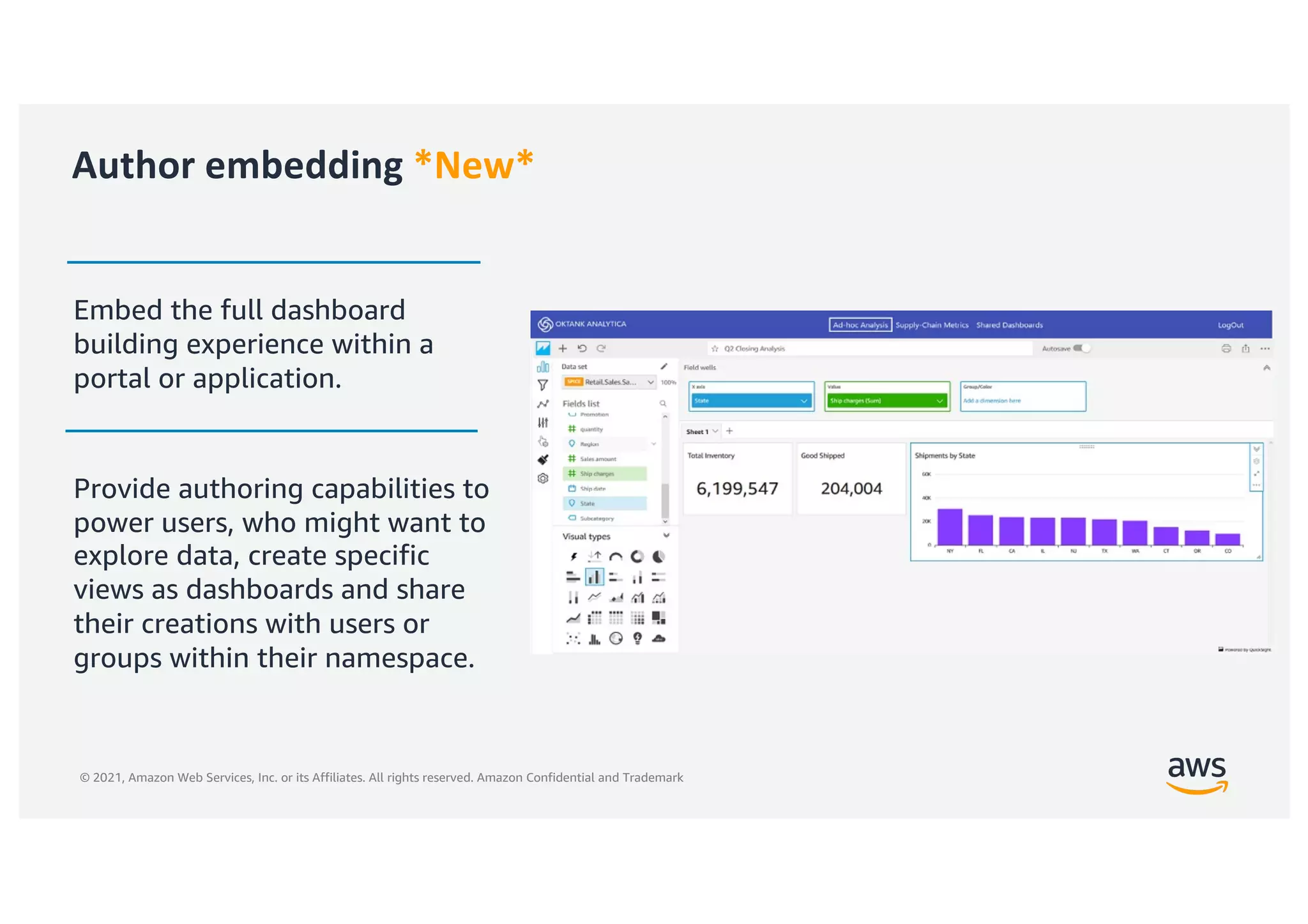 © 2021, Amazon Web Services, Inc. or its Affiliates. All rights reserved. Amazon Confidential and Trademark
Author embedding *New*
Embed the full dashboard
building experience within a
portal or application.
Provide authoring capabilities to
power users, who might want to
explore data, create specific
views as dashboards and share
their creations with users or
groups within their namespace.
 