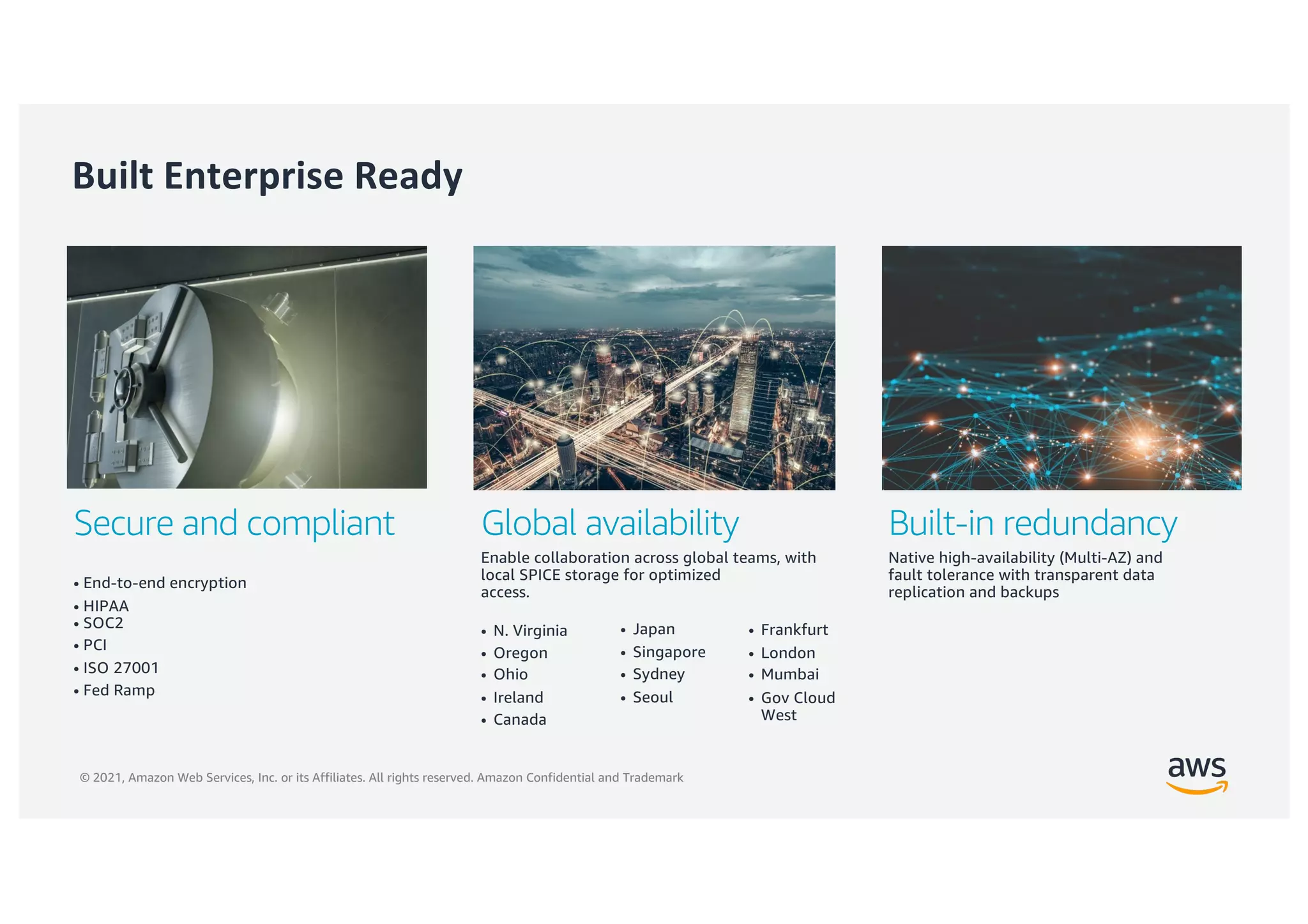 © 2021, Amazon Web Services, Inc. or its Affiliates. All rights reserved. Amazon Confidential and Trademark
Built Enterprise Ready
Secure and compliant
• End-to-end encryption
• HIPAA
• SOC2
• PCI
• ISO 27001
• Fed Ramp
Global availability
Enable collaboration across global teams, with
local SPICE storage for optimized
access.
• N. Virginia
• Oregon
• Ohio
• Ireland
• Canada
Built-in redundancy
Native high-availability (Multi-AZ) and
fault tolerance with transparent data
replication and backups
• Japan
• Singapore
• Sydney
• Seoul
• Frankfurt
• London
• Mumbai
• Gov Cloud
West
 