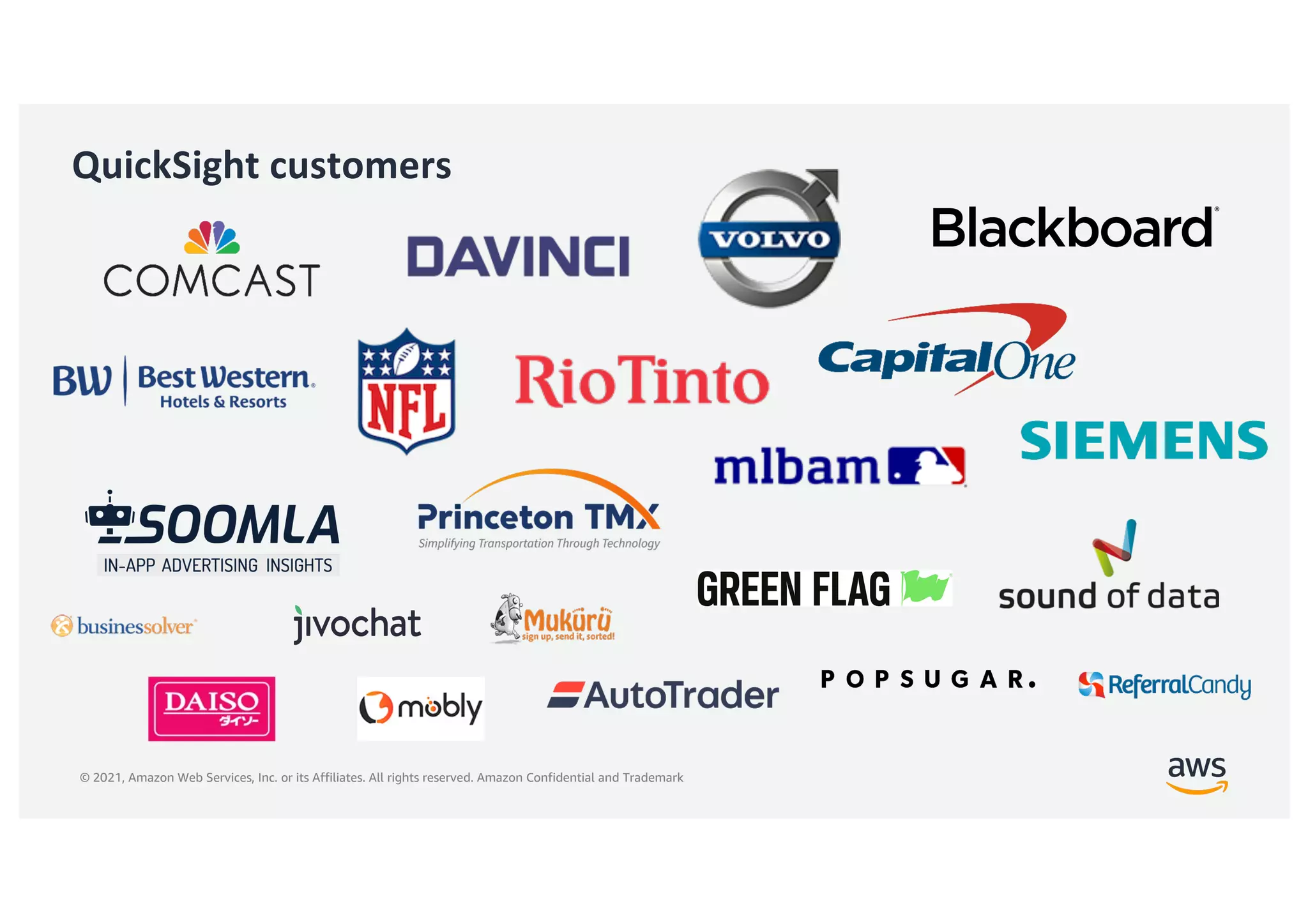 © 2021, Amazon Web Services, Inc. or its Affiliates. All rights reserved. Amazon Confidential and Trademark
QuickSight customers
 