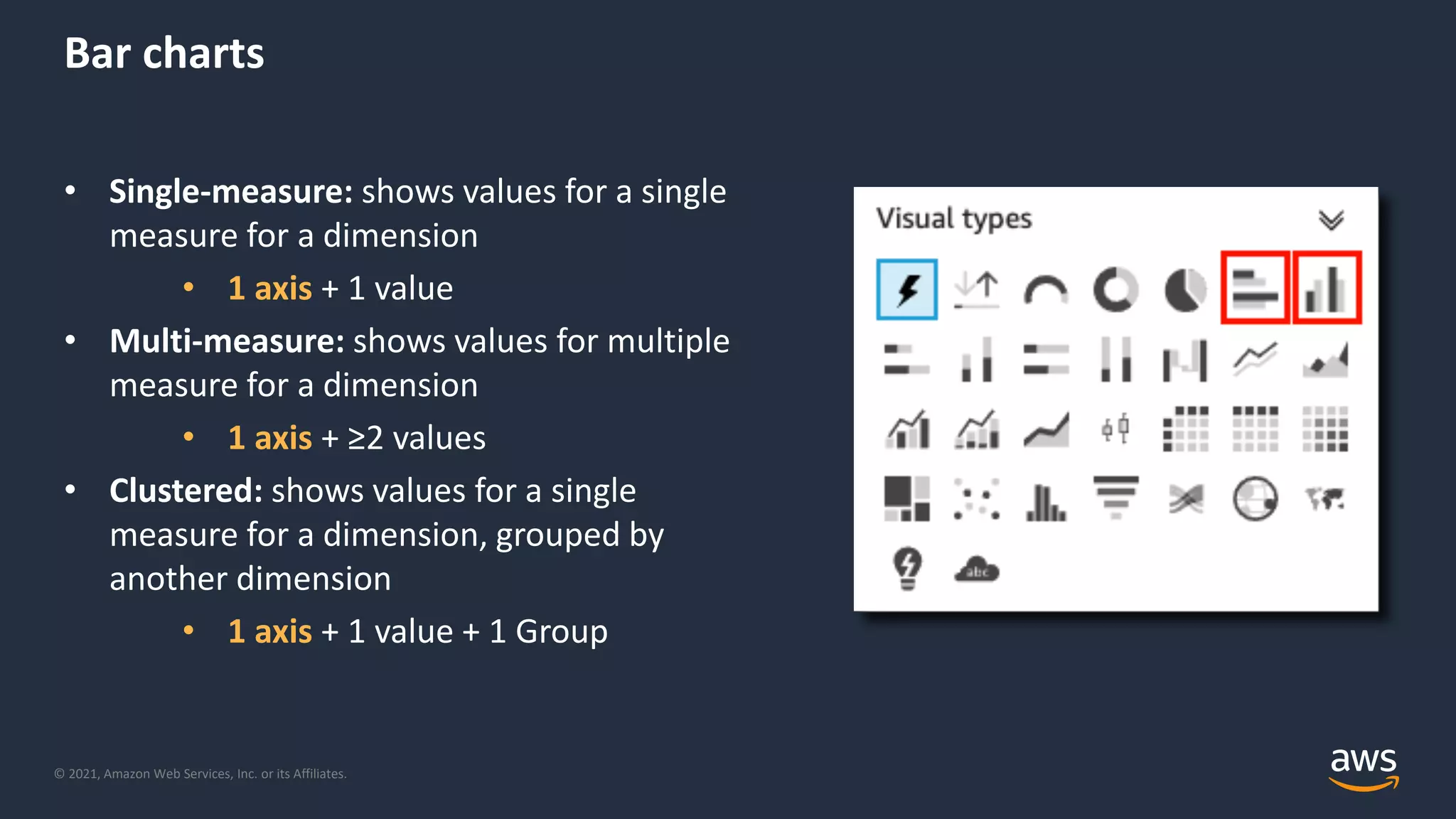 © 2021, Amazon Web Services, Inc. or its Affiliates.
Bar charts
• Single-measure: shows values for a single
measure for a dimension
• 1 axis + 1 value
• Multi-measure: shows values for multiple
measure for a dimension
• 1 axis + ≥2 values
• Clustered: shows values for a single
measure for a dimension, grouped by
another dimension
• 1 axis + 1 value + 1 Group
 