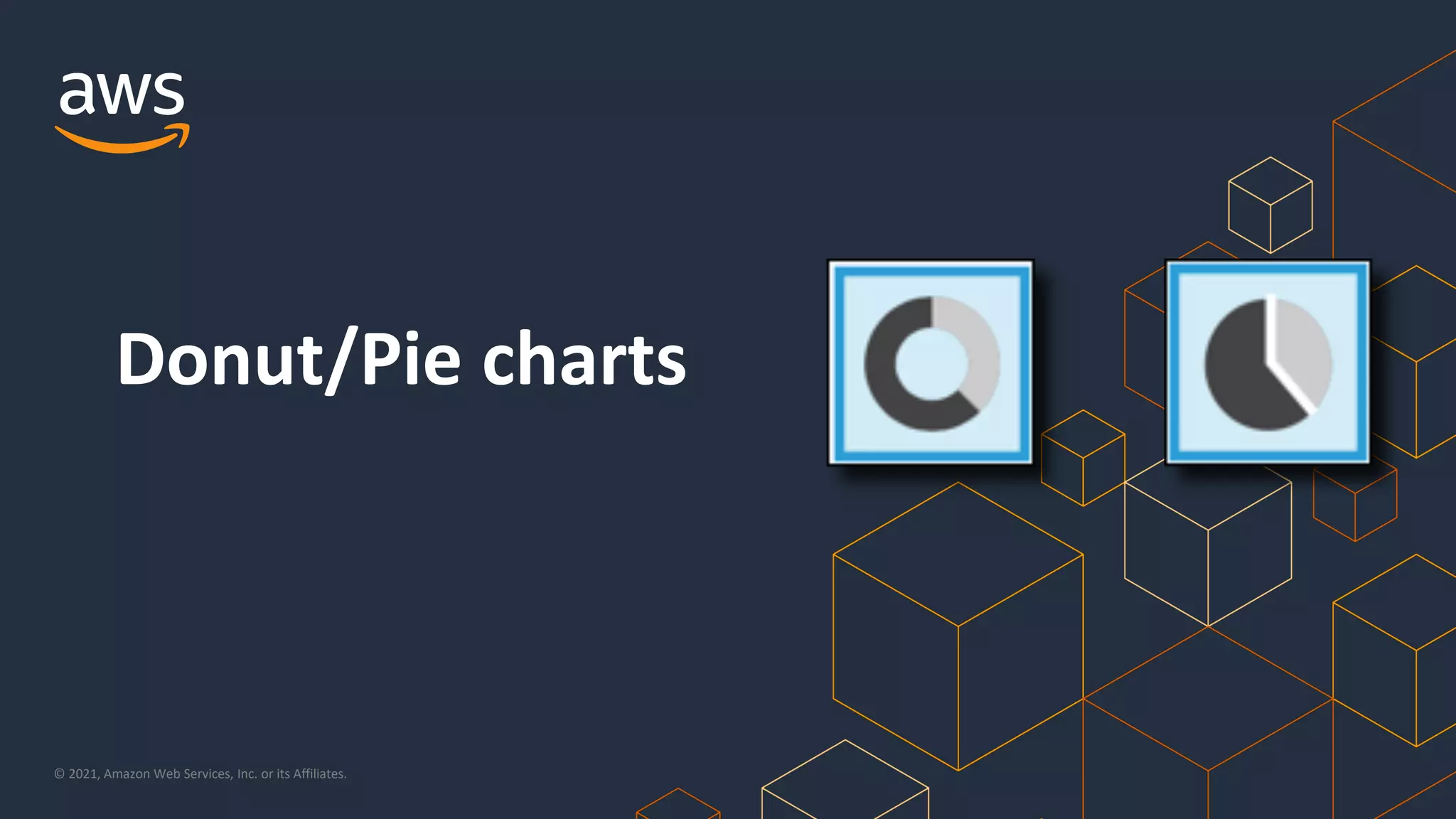 © 2021, Amazon Web Services, Inc. or its Affiliates.
Donut/Pie charts
 