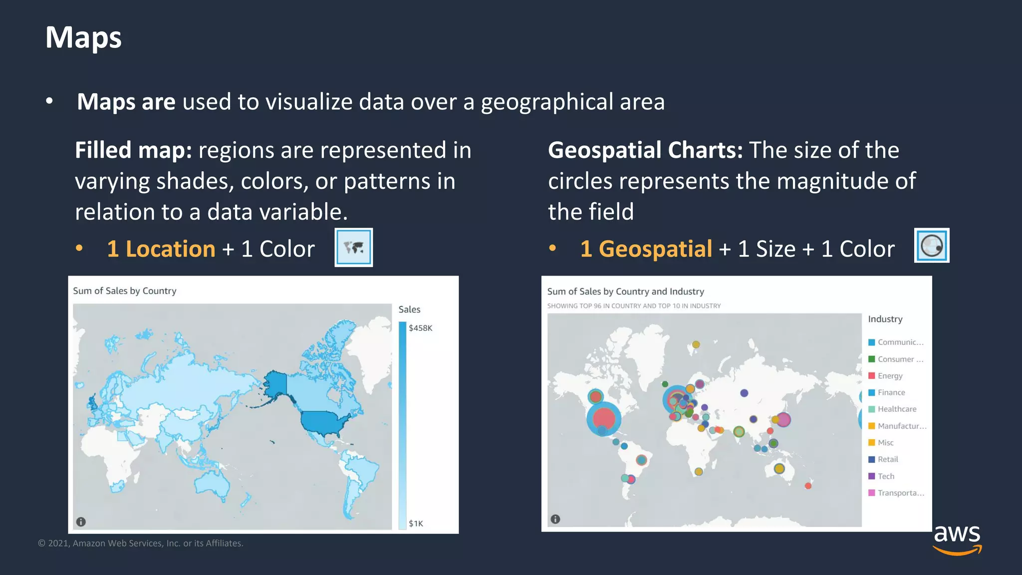 © 2021, Amazon Web Services, Inc. or its Affiliates.
Maps
• Maps are used to visualize data over a geographical area
Filled map: regions are represented in
varying shades, colors, or patterns in
relation to a data variable.
• 1 Location + 1 Color
Geospatial Charts: The size of the
circles represents the magnitude of
the field
• 1 Geospatial + 1 Size + 1 Color
 