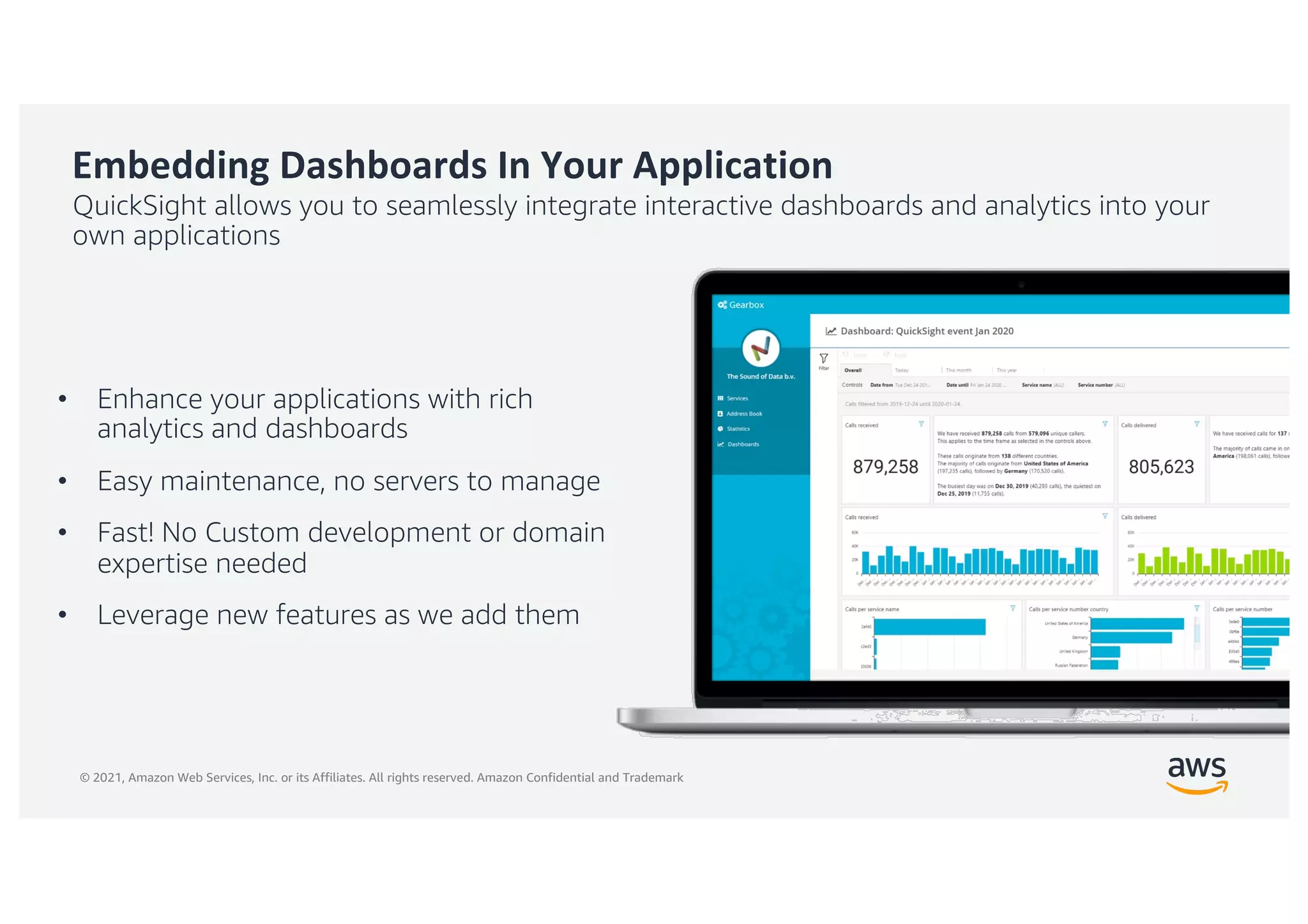 © 2021, Amazon Web Services, Inc. or its Affiliates. All rights reserved. Amazon Confidential and Trademark
Embedding Dashboards In Your Application
QuickSight allows you to seamlessly integrate interactive dashboards and analytics into your
own applications
• Enhance your applications with rich
analytics and dashboards
• Easy maintenance, no servers to manage
• Fast! No Custom development or domain
expertise needed
• Leverage new features as we add them
 
