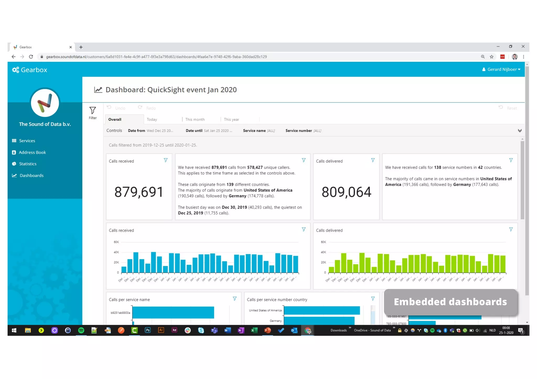© 2021, Amazon Web Services, Inc. or its Affiliates. All rights reserved. Amazon Confidential and Trademark
Embedded dashboards
 