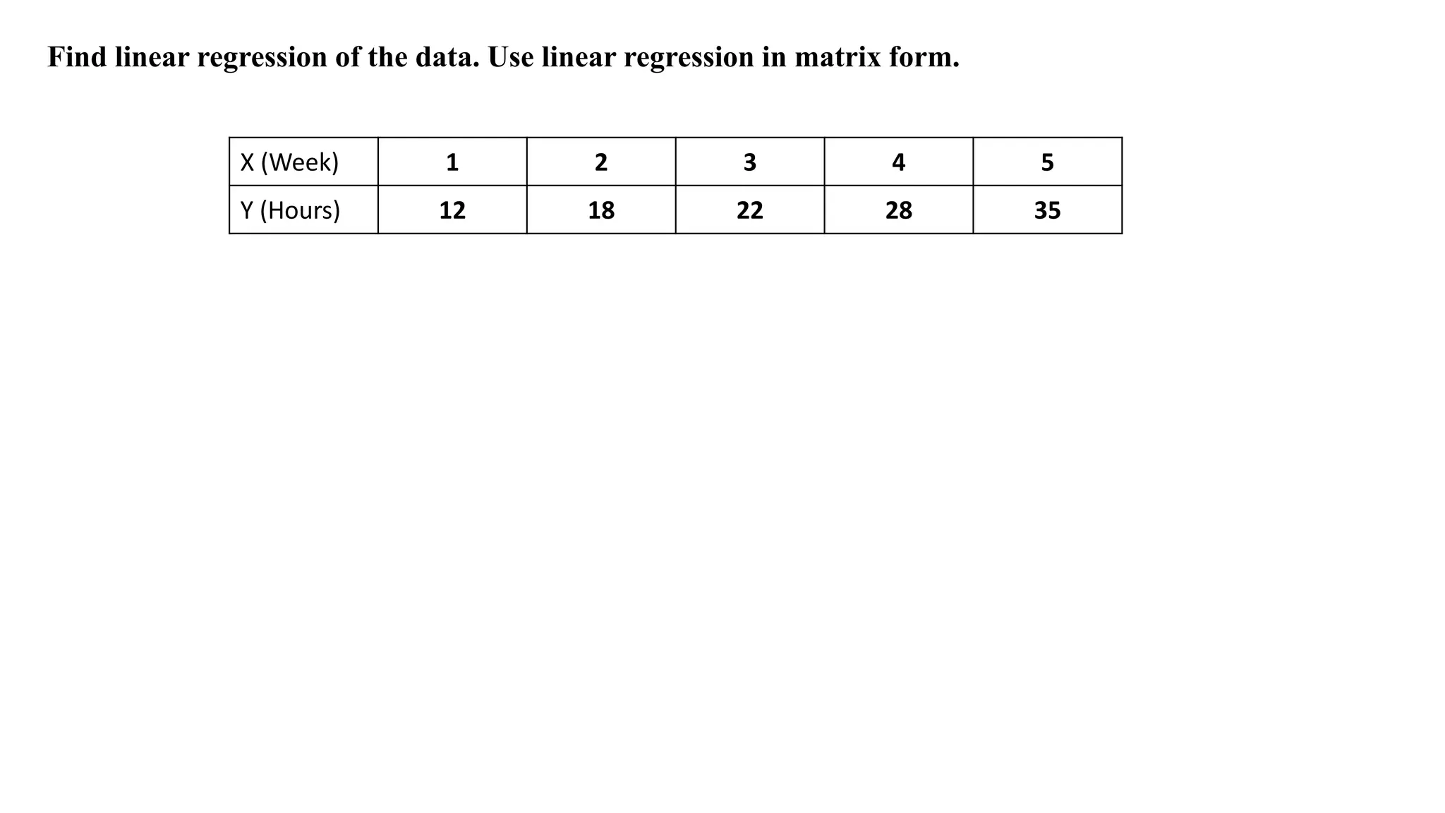 X (Week) 1 2 3 4 5
Y (Hours) 12 18 22 28 35
Find linear regression of the data. Use linear regression in matrix form.
 