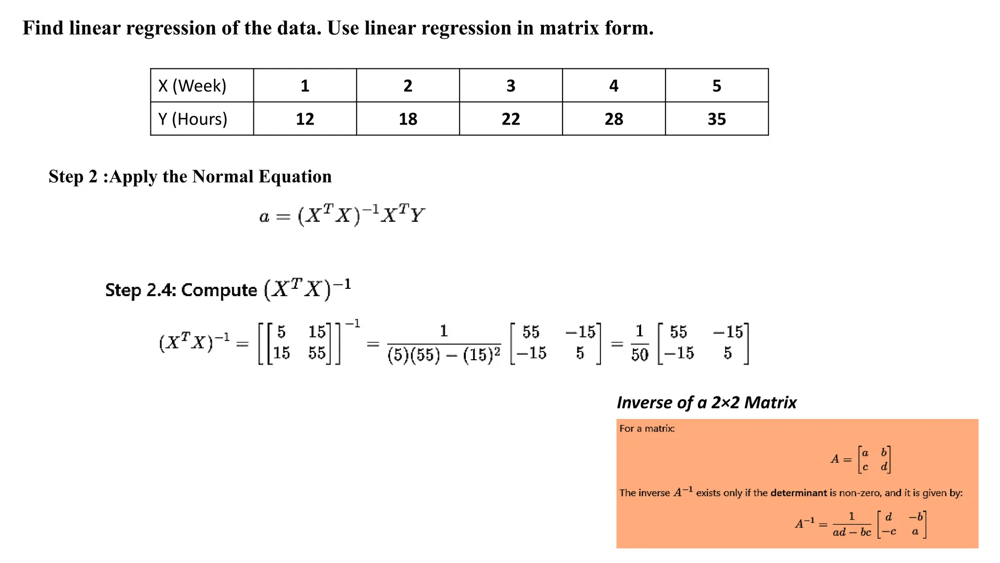 X (Week) 1 2 3 4 5
Y (Hours) 12 18 22 28 35
Find linear regression of the data. Use linear regression in matrix form.
Step 2 :Apply the Normal Equation
Inverse of a 2×2 Matrix
 