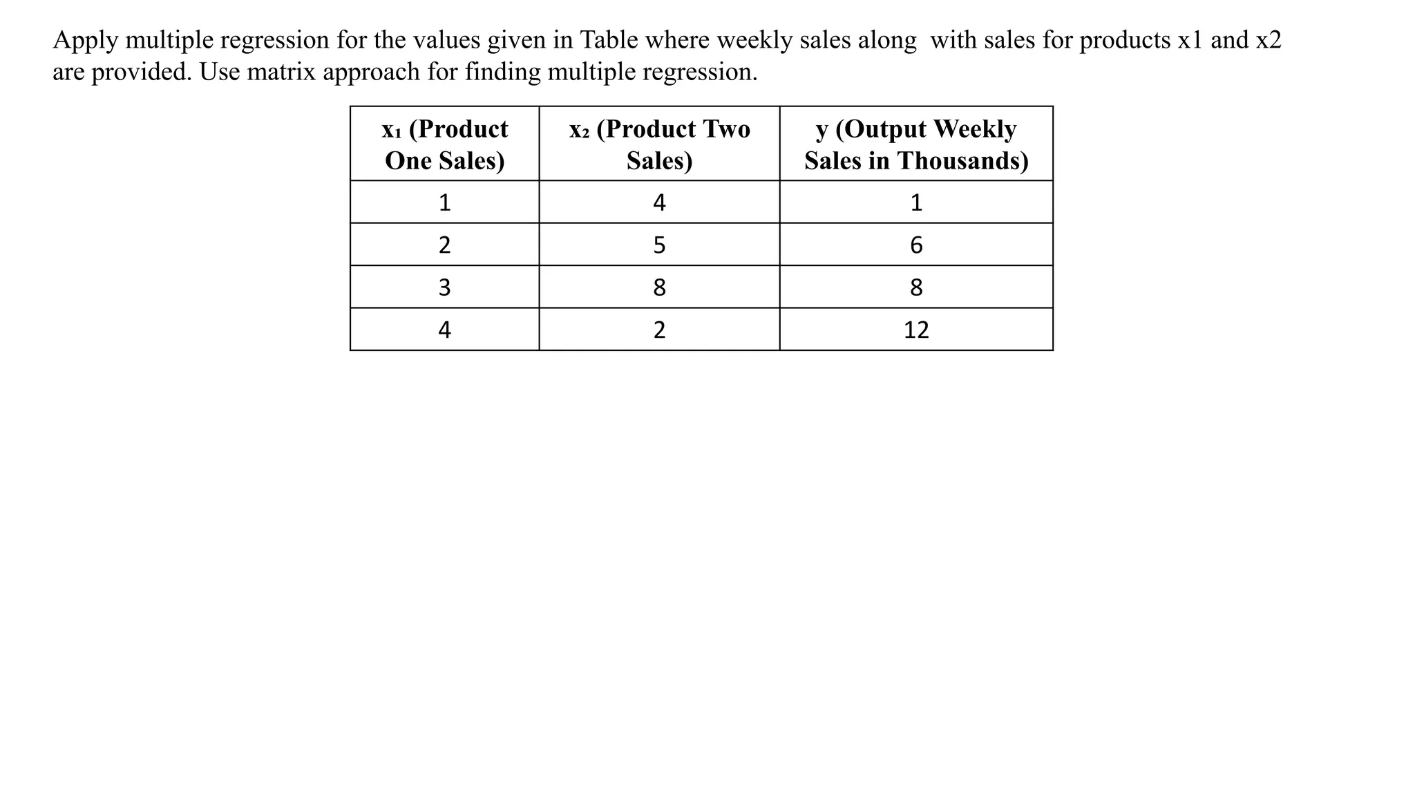 Apply multiple regression for the values given in Table where weekly sales along with sales for products x1 and x2
are provided. Use matrix approach for finding multiple regression.
x₁ (Product
One Sales)
x₂ (Product Two
Sales)
y (Output Weekly
Sales in Thousands)
1 4 1
2 5 6
3 8 8
4 2 12
 