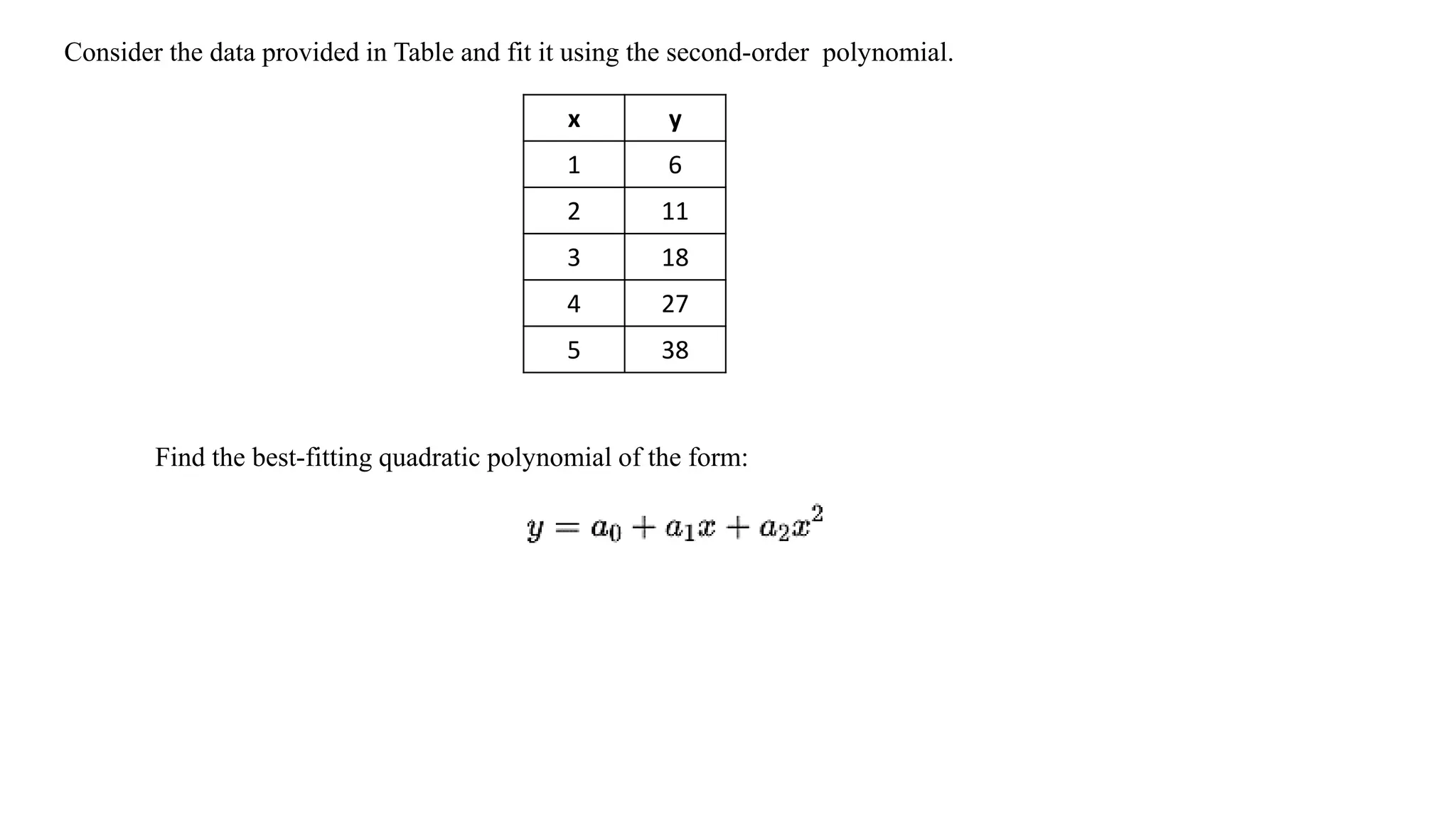 Consider the data provided in Table and fit it using the second-order polynomial.
x y
1 6
2 11
3 18
4 27
5 38
Find the best-fitting quadratic polynomial of the form:
 